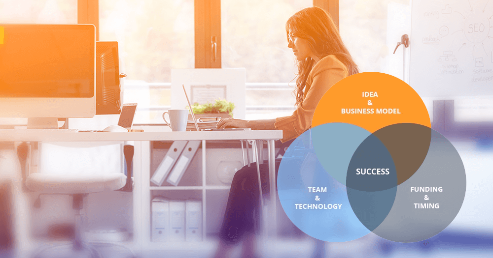 Best IT solutions for startups in Singapore - Best 2025 image 19