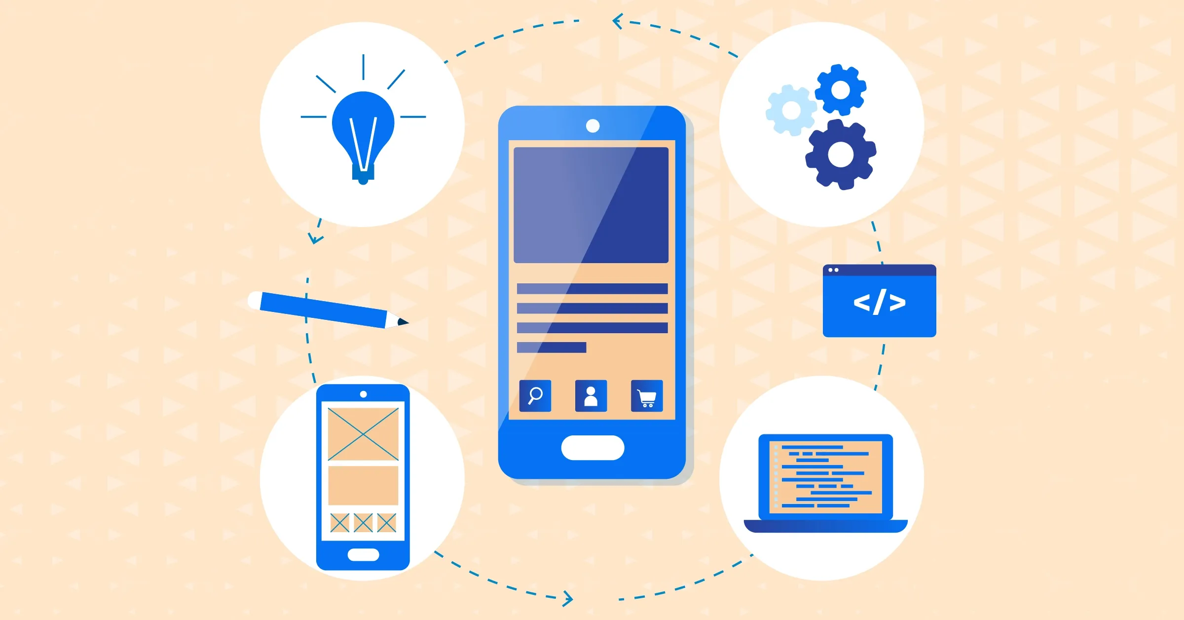 Mobile application development company Singapore - Best 2025 image 3