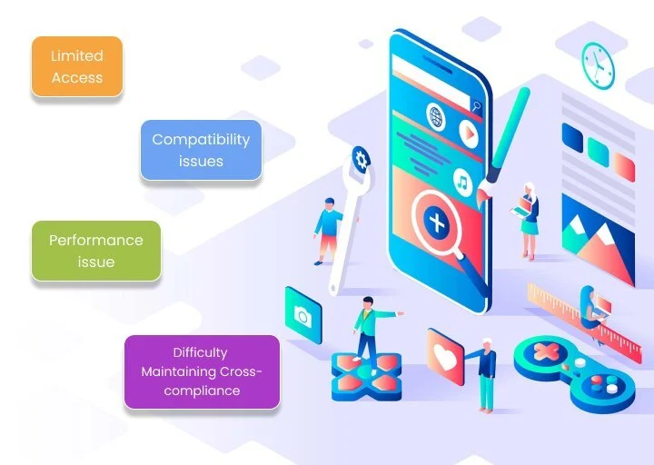 Cross-platform app development Singapore - Best 2025 Cross-platform app development Singapore