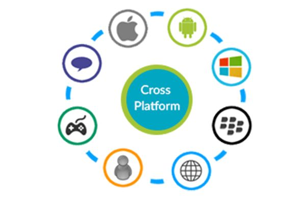 Cross-platform app development Singapore - Best 2025 image 72