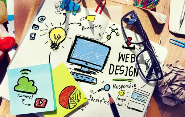 Website design company Singapore - Best 2025 image 15