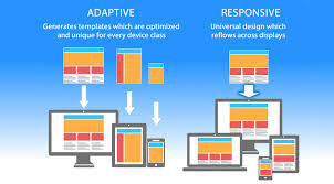 Responsive website development Singapore - Best 2025 Responsive website development Singapore